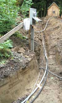 Ditch with utility lines from service box to the well